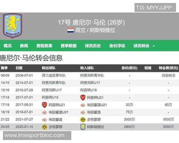 罗马签拉斯帕多里只待球员同意租借与买断费用已确定